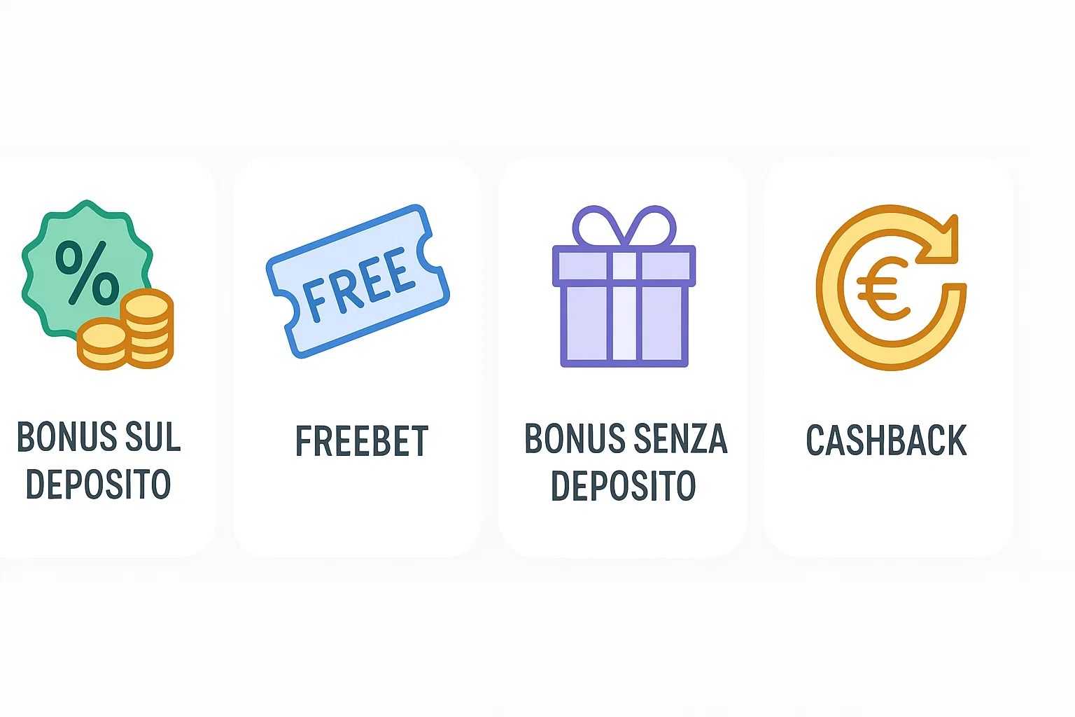 Tipologie di bonus scommesse: match bonus, freebet, bonus senza deposito, cashback e quote maggiorate